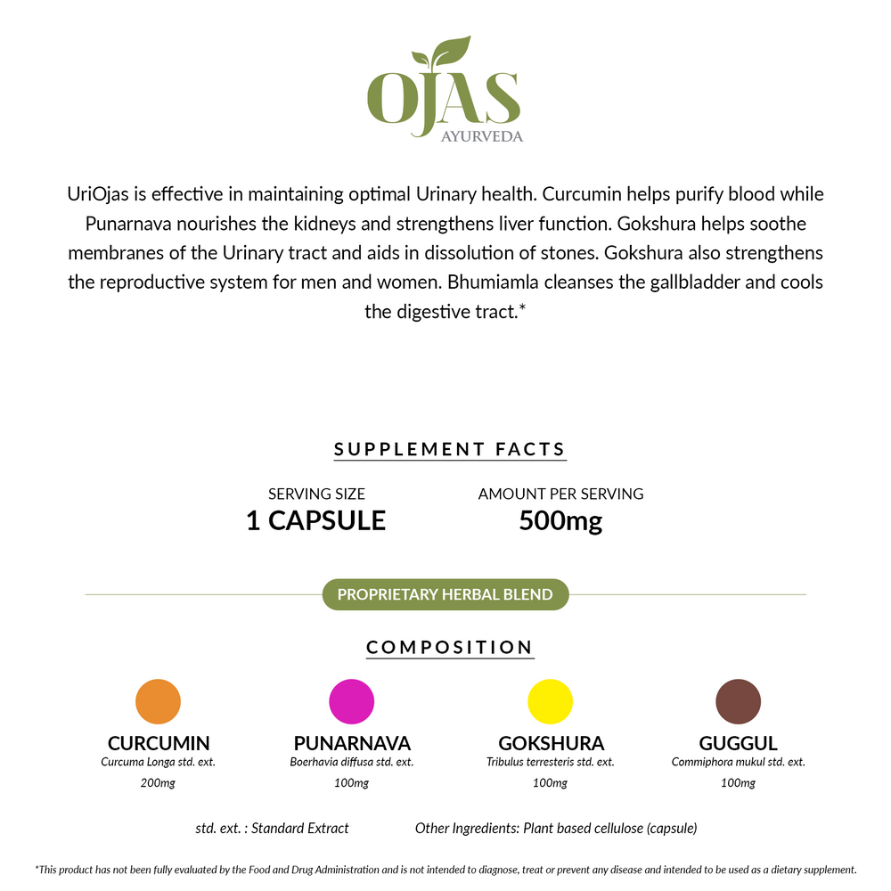 
                  
                    UriOjas - Urinary Health and Support (500 Mg Capsules | 90 Capsules)
                  
                