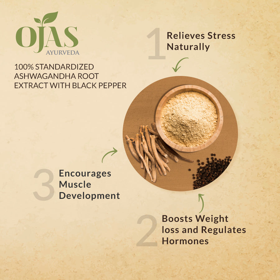 
                  
                    AshwagandhaOjas - Best Rejuvenative Herb for the Mind (500 mg capsules | 90 Capsules)
                  
                